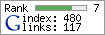 your GOOGLE Pagerank  click here